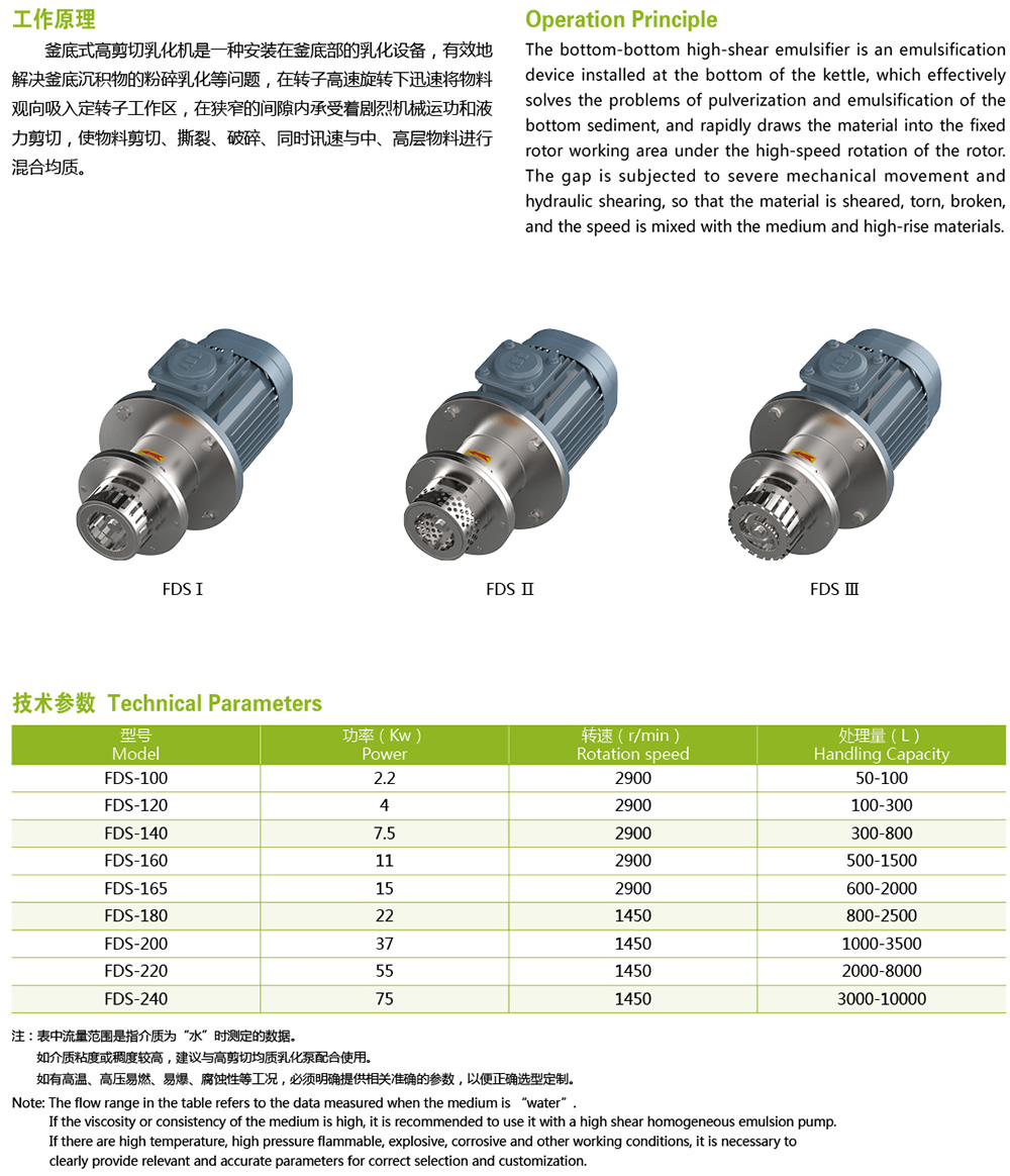 FDS 釜底式高剪切乳化機(jī)4.jpg