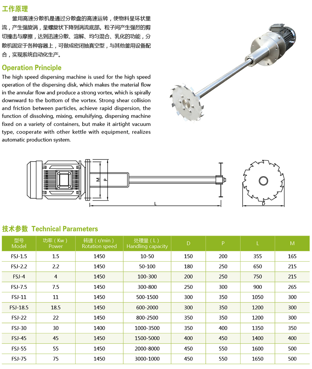 FSJ 高速分散機(jī)2.jpg